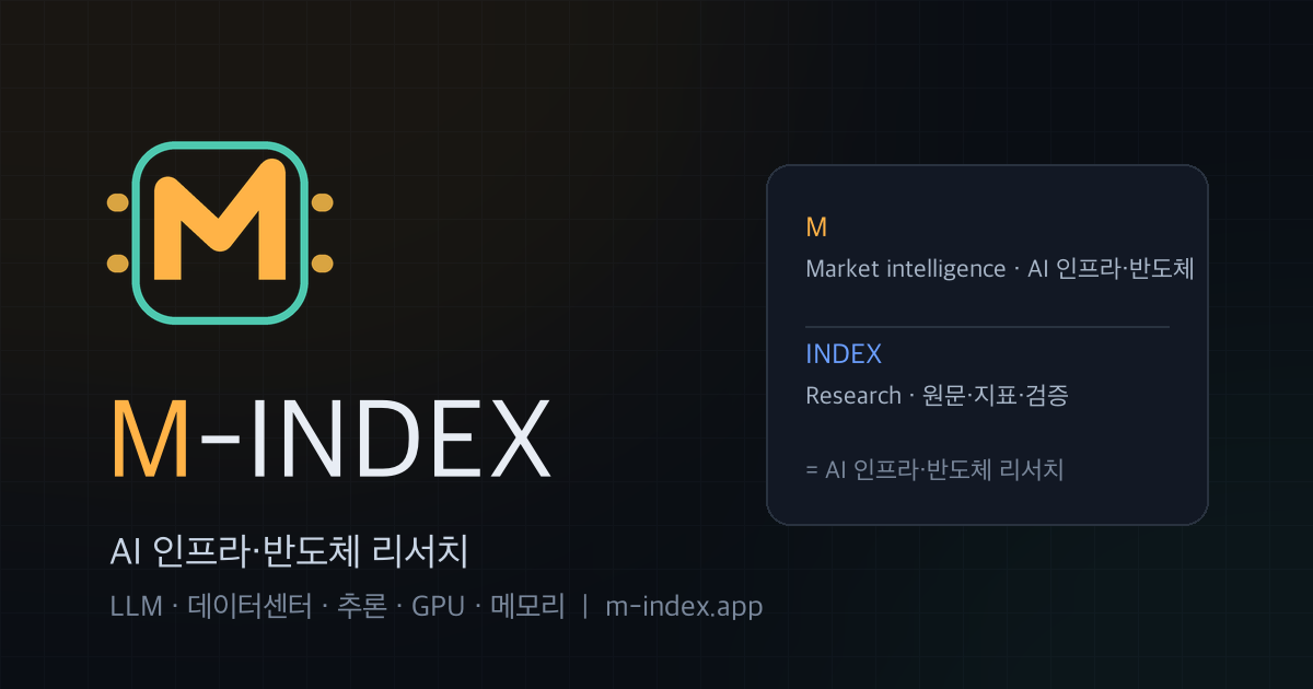 반도체주 급락 원인 — CPI·CXMT·AI 자금 — M-INDEX